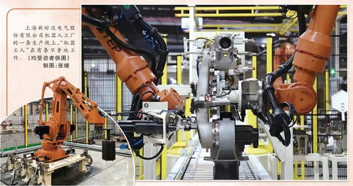 走進上海智能工廠⑤ 機器人造機器人，放大“智造”溢出效應
